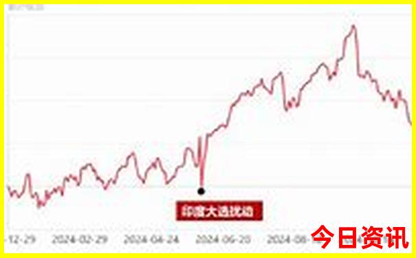 七八月份适合去哪里旅游国内小众